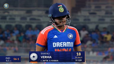 IND-W vs SA-W 2024, 1st T20I: Shafali Verma Wicket