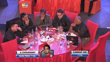2017 VIVO IPL Player Auction - Royal Challengers Bangalore