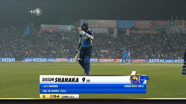 IND vs SL 2020, 3rd T20I: Dasun Shanaka Wicket