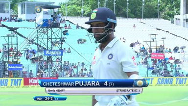 India VS NZ 2016, 2nd Test day 3 - Pujara Wicket