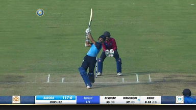 Syed Mushtaq Ali Trophy 2019-20, BCA vs RCA:  Super Sixes