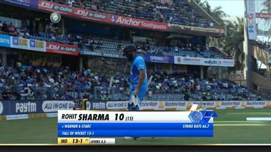 IND vs AUS 2020, 1st ODI: Rohit Sharma Wicket