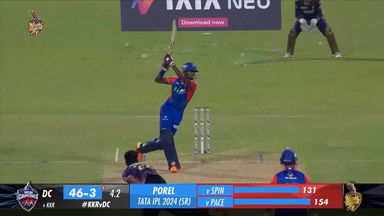 M47: KKR vs DC – Abishek Porel Six