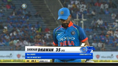 IND vs WI 2018, 3rd ODI: Shikhar Dhawan Wicket