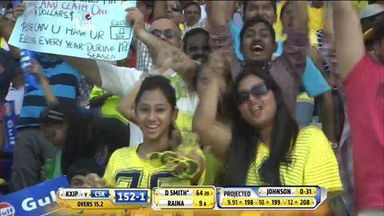 M3: CSK vs KXIP –  Dwayne Smith Six