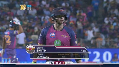 M39: RPS vs GL – Steve Smith Wicket