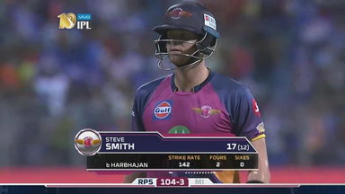 M28: MI vs RPS – Steve Smith Wicket