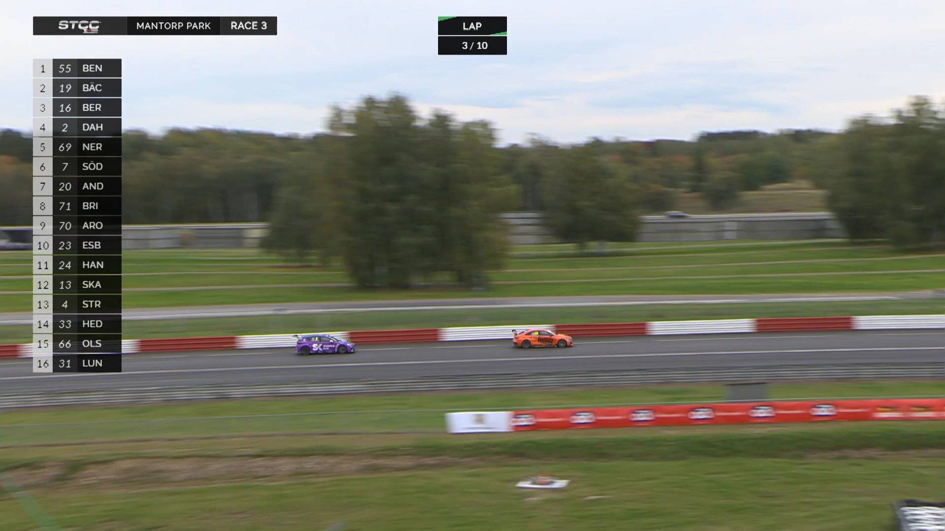 STCC Race 3 - Mantorp