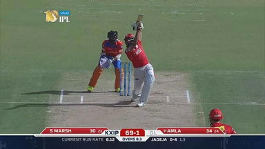 M26: GL vs KXIP – Hashim Amla Six