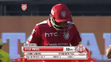 M53: KXIP vs CSK – Axar Patel Wicket