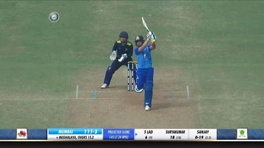 Syed Mushtaq Ali Trophy 2019-20, MGLY vs MCA: Super Sixes
