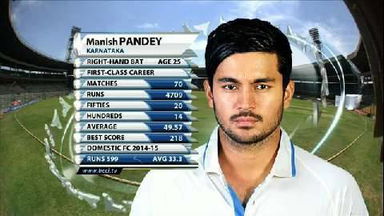 Irani Cup 2014-15: Karnataka v Rest of India XI, Manish Pandey's 123
