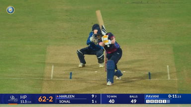 Senior Women's T20 Trophy 2024 QF2: Andhra vs Himachal Pradesh: Harleen Deol's brisk knock of 28*(20)