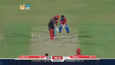 M20: GL vs RCB   – Chris Gayle Six