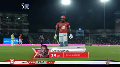 M52: KXIP vs KKR – Chris Gayle Wicket