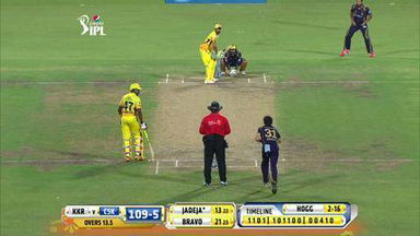M30: KKR vs CSK – Ravindra Jadeja Six