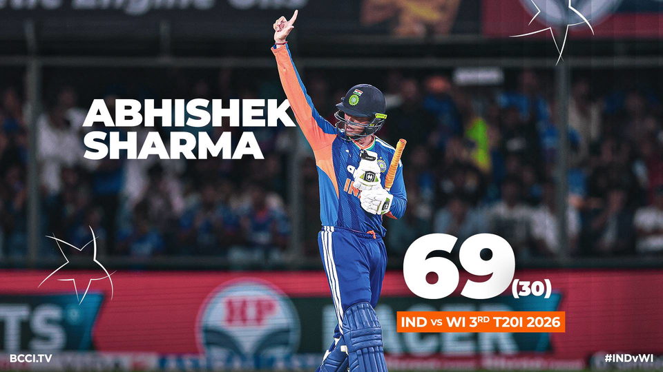 69 off 30! Abhishek Sharma entertains Indore