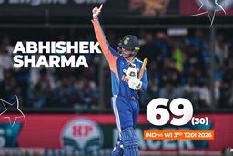 69 off 30! Abhishek Sharma entertains Indore