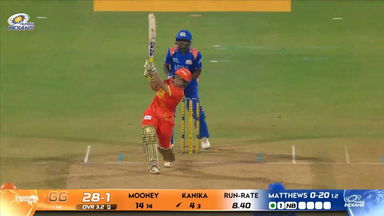 Six: Match 6, Mumbai Indians vs Gujarat Giants, WPL 2026: Kanika Ahuja Six