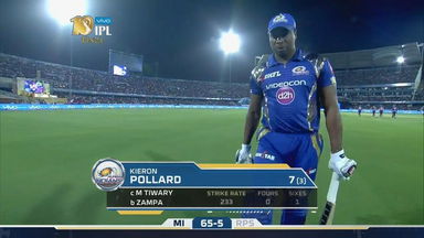 Final: RPS vs MI – Kieron Pollard Wicket