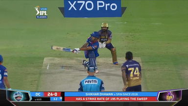 Q2: KKR vs DC – Shikhar Dhawan Six