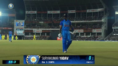 IND vs AUS 2022, 2ND T20I: Suryakumar Yadav  Wicket