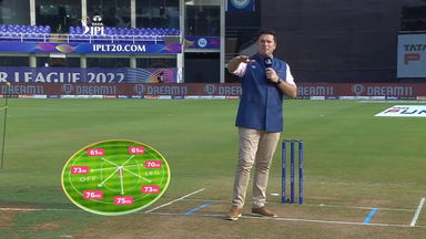 M56: MI vs KKR – Pitch Report