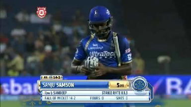 M3: KXIP vs RR – Sanju Samson Wicket