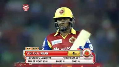 M50: KXIP vs RCB – Sarfaraz Khan Wicket