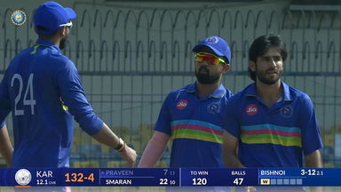 SMAT 2024, Gujarat vs Karnataka: Fall of Wickets