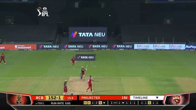 M03: PBKS vs RCB – Faf Du Plessis Six