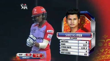 M31: DD vs KXIP – Shreyas Iyer 54