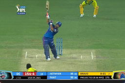 Q1: DC vs CSK – Rishabh Pant Six