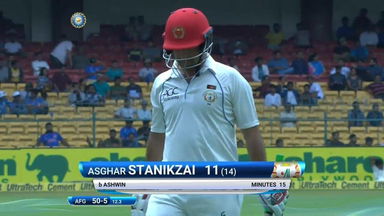 IND vs AFG 2018, 1st Test  Day 2: Asghar Stanikzai Wicket