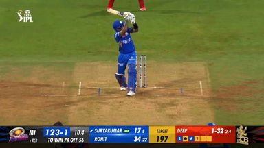 M25: MI vs RCB – Suryakumar Yadav Six