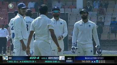 Z R IRANI CUP  2022/23,  Madhya Pradesh vs Rest of India: Fall of Wickets