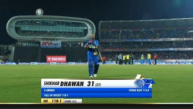 IND vs BAN 2019, 2nd T20I: Shikhar Dhawan Wicket