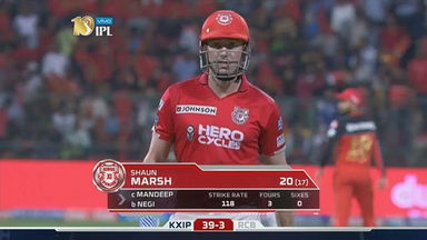 M43: RCB vs KXIP – Shaun Marsh Wicket