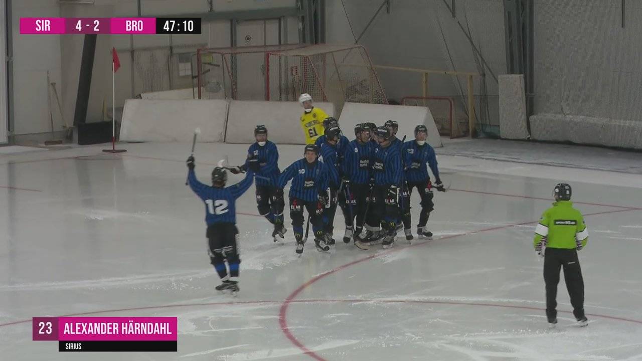 Highlights: Sirius - Broberg (Herr)