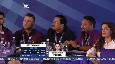 VIVO IPL Player Auction 2020: Top Buys