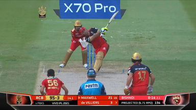 M48: RCB vs PBKS – Glenn Maxwell Six
