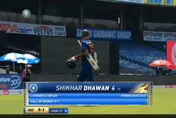 IND vs ENG 2021, 2nd ODI :  Shikhar Dhawan Wicket
