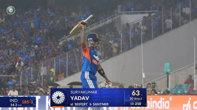 IND vs NZ 2026, 5th T20I: Suryakumar Yadav Wicket