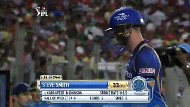M3: KXIP vs RR – Steve Smith Wicket