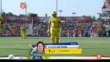 M55: KXIP vs CSK – Shane Watson Wicket