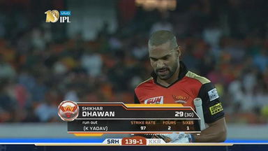 M37: SRH vs KKR – Shikhar Dhawan Wicket