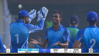 Syed Mushtaq Ali Trophy 2019-20, HCA vs KSCA: Fall of wickets