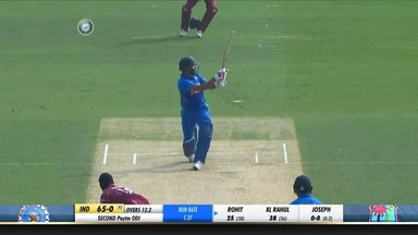 IND vs WI 2019, 2nd ODI: Rohit Sharma Six