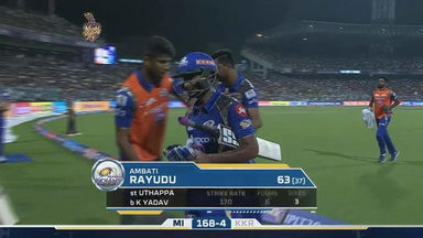 M54: KKR vs MI – Ambati Rayudu Wicket