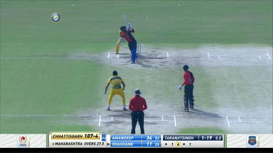Vijay Hazare Trophy 2021-22, Chhattisgarh v Maharashtra: Super Sixes